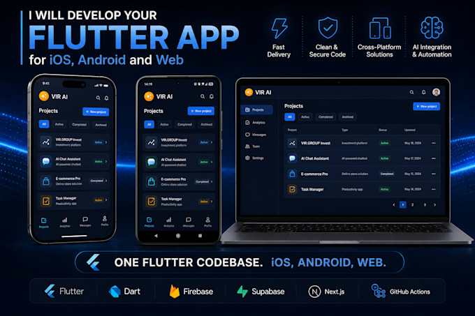develop your flutter app for ios, android and web