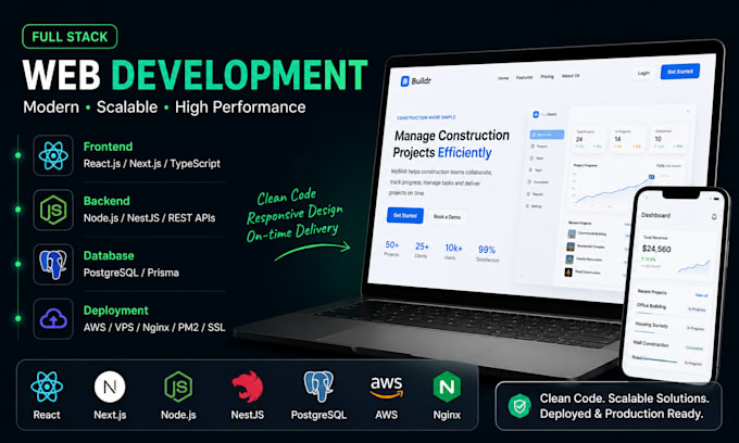 develop and deploy react nextjs applications on AWS or vps