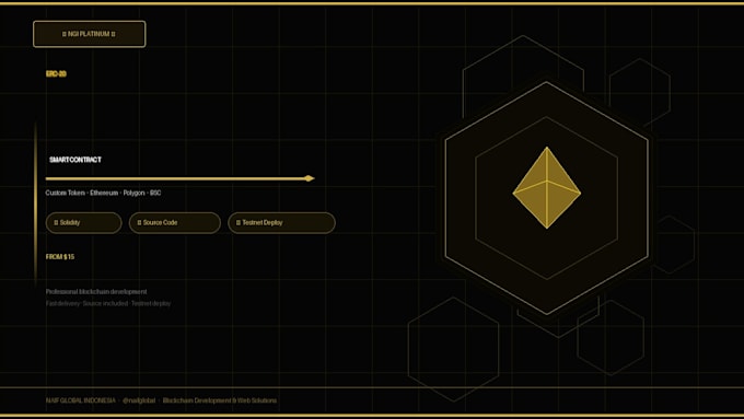 create erc20 token smart contract on ethereum or polygon