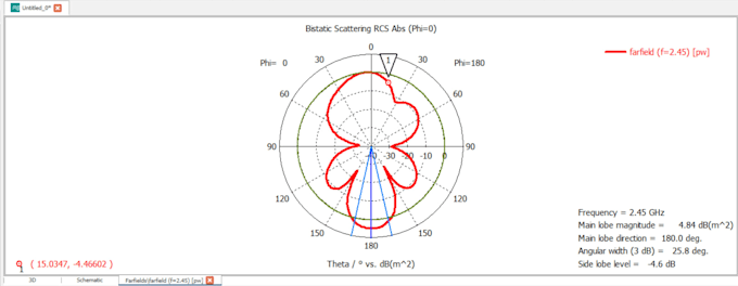 design ris and meta surface using cst studio suite