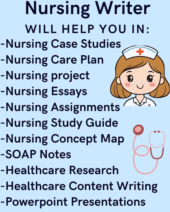format and edit nursing case studies
