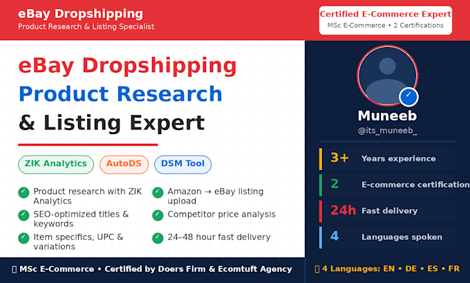 do ebay dropshipping product research and listing using zik analytics and autods