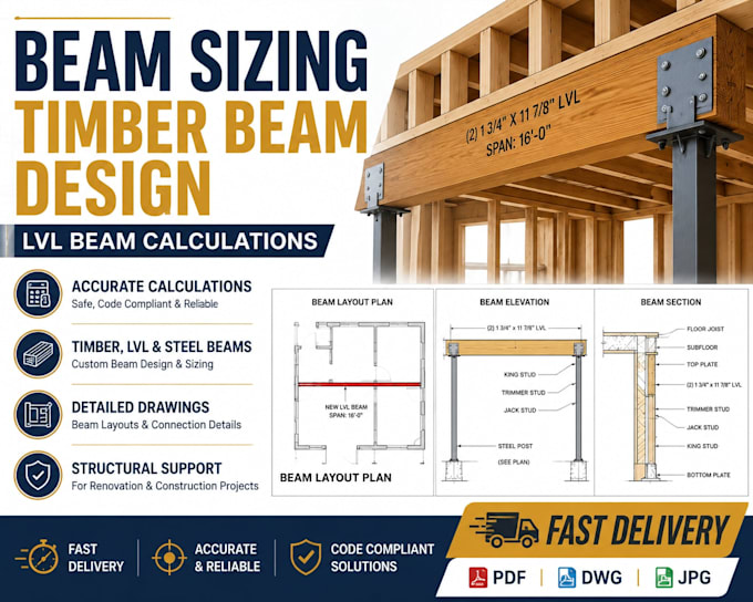 do beam sizing, lvl beam design and timber beam calculations