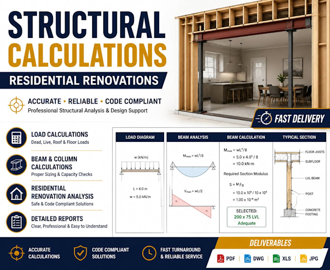 provide structural calculations for residential  projects