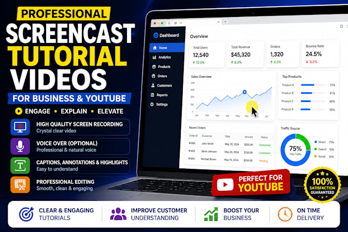 do the screencast tutorial videos for business and youtube