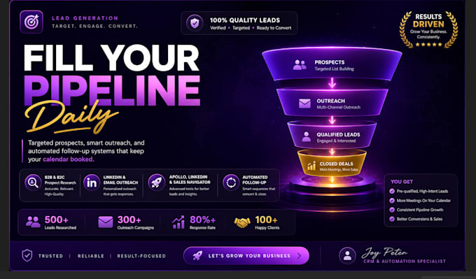 find qualified leads for your business