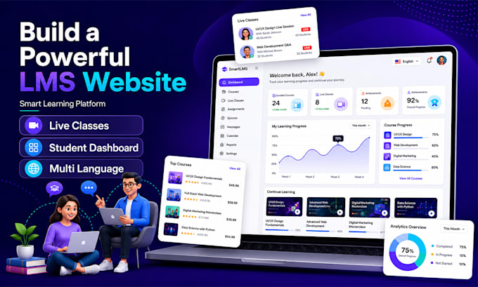 develop lms website, elearning website, education website