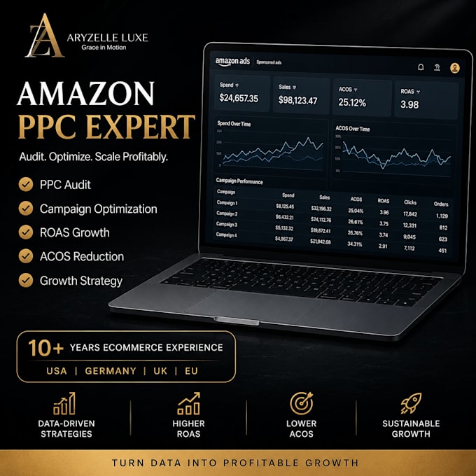 audit, optimize and scale your amazon PPC campaigns