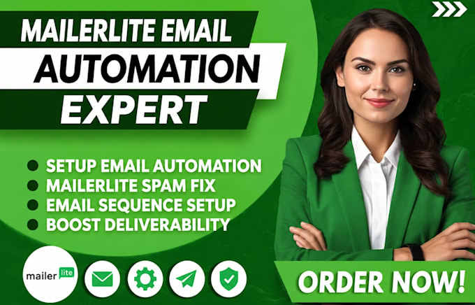 setup mailerlite email automation, mailerlite spam fix and email sequence
