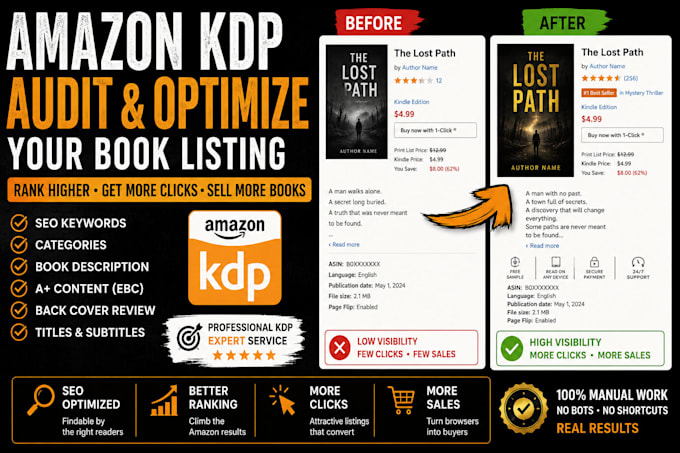 audit and optimize your amazon KDP book listing