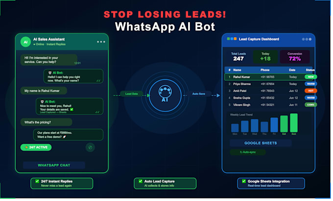 build a whatsapp ai chatbot with google sheets integration