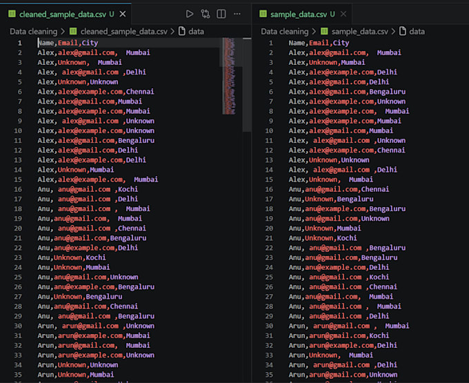 clean, organize and format your CSV data accurately