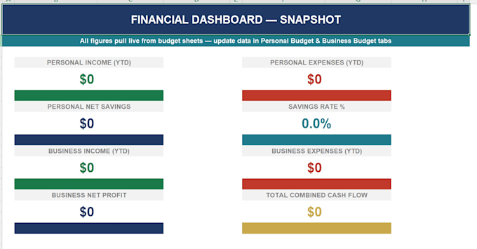 create a custom excel business finance tracker, budget