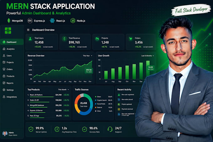 build full stack react node js web application