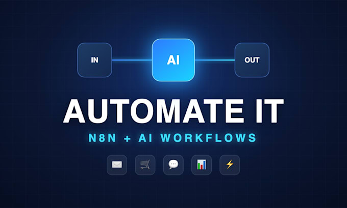shopify automatisierung und ki workflows einrichten