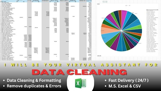 do cleaning, formatting, merging and even sorting the data