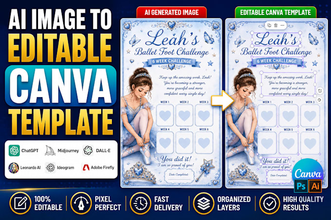 convert ai generated image into editable canva template