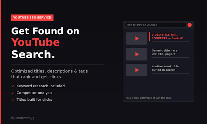 optimize your youtube titles, descriptions and tags for SEO