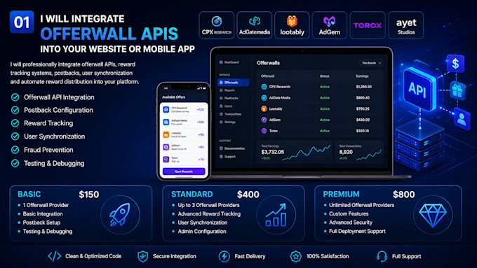 integrate offerwall apis into your website or mobile app