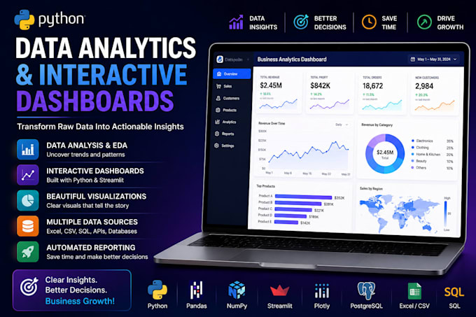 analyze data and create interactive python dashboards