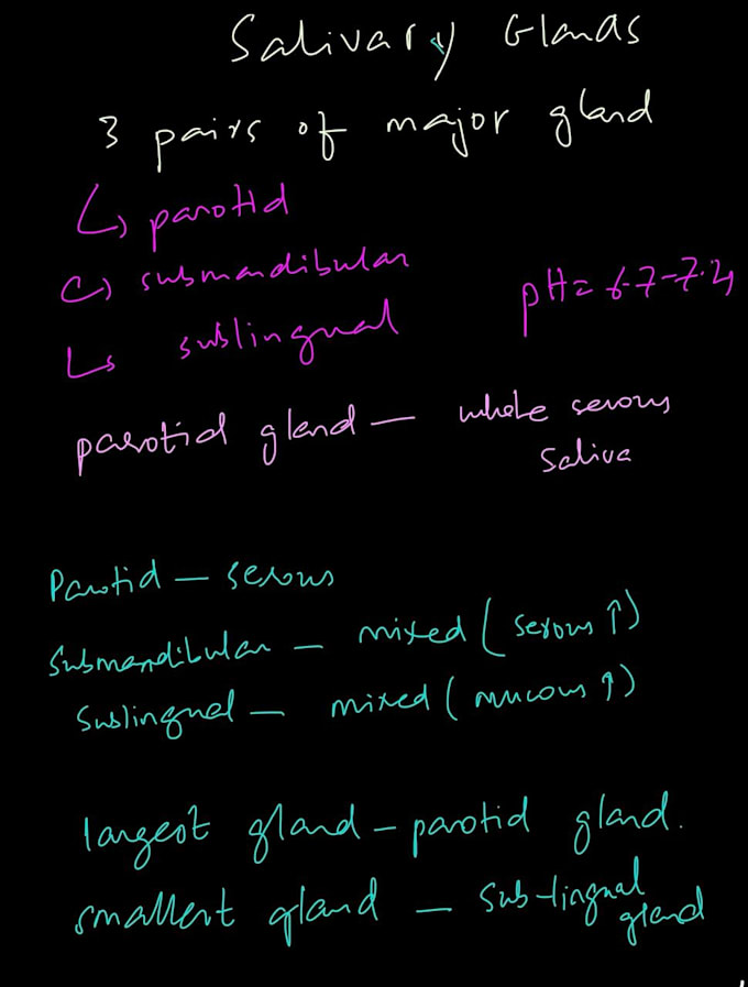 create high yield medical study notes