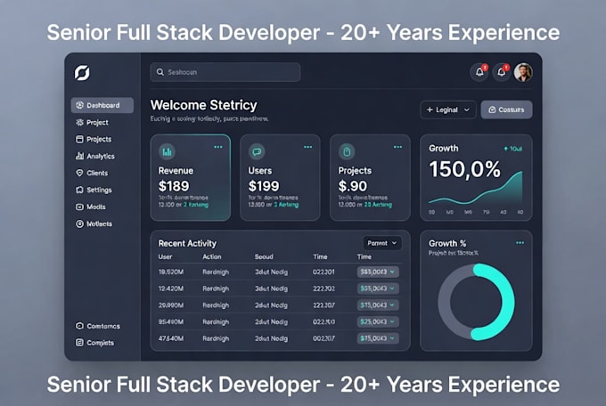 develop robust full stack web apps