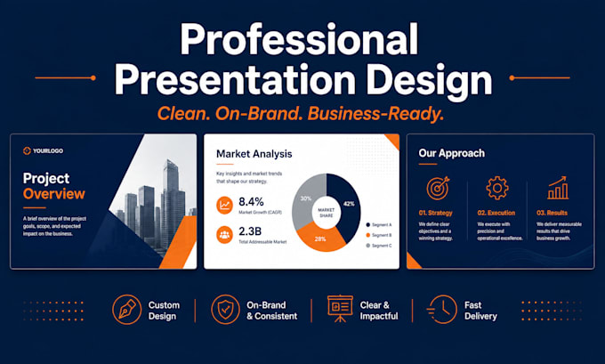 design a professional presentation for your business using canva