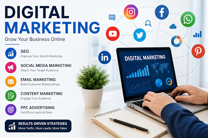 custom digital marketing plan