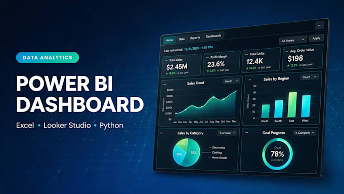 create automated business dashboard