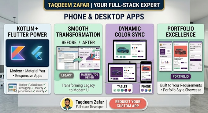 build android application for you