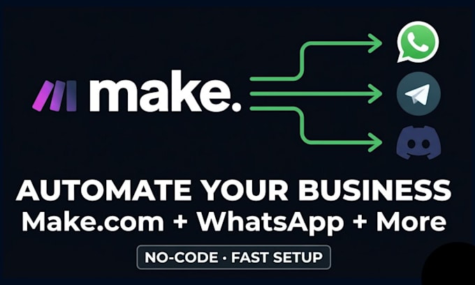 integrate make com with whatsapp API telegram and discord