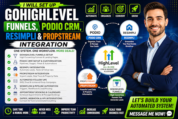 set up gohighlevel funnels, podio CRM, resimpli and propstream integration