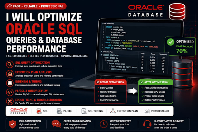 fix oracle sql issues and optimize database performance