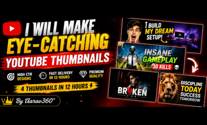 make 4 custom yt thumbnails in 24 hours