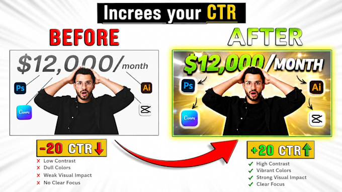 create high CTR thumbnails