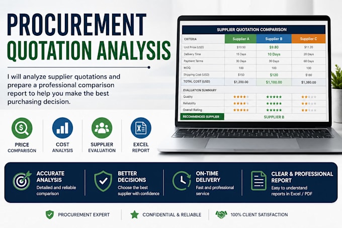 analyze supplier quotations and prepare a cost comparison report