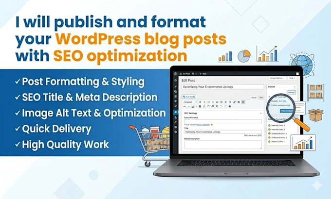 publish and format SEO optimized wordpress blog posts
