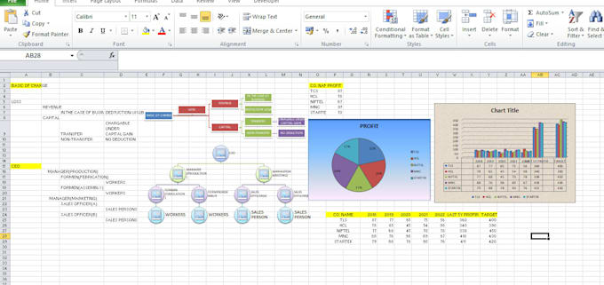 clean and structure your spreadsheet data professionally