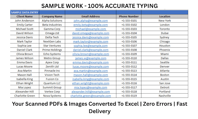 design custom automated excel templates