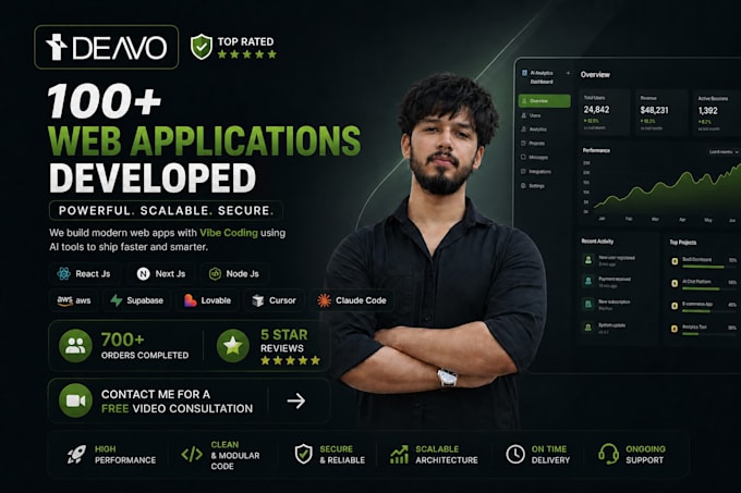 develop ai web application custom software development saas developer ai agents