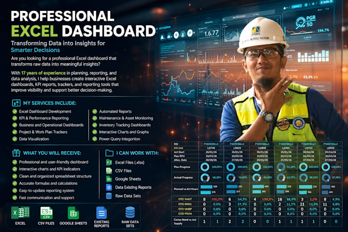create professional excel dashboards, KPI reports and trackers