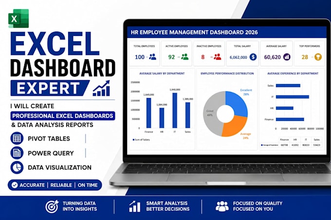 professional excel dashboard and analysis reports