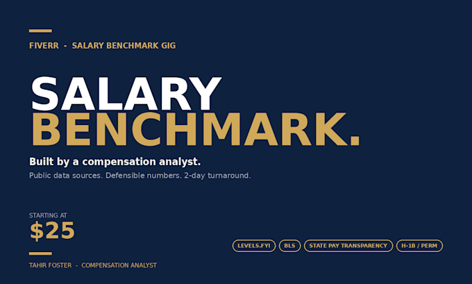 create a salary benchmark report for any role