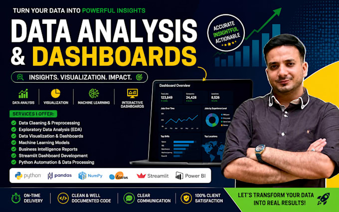 perform data analysis and visualization using python