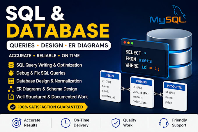 design sql databases, er diagrams, and write queries