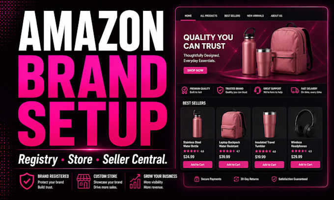 set up amazon brand registry, storefront and seller central account