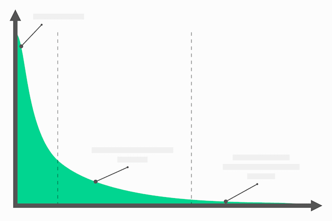 clean, format, merge, and split excel data with precision and accuracy