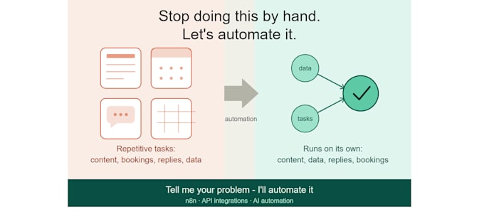 build automation workflows with n8n, API integrations and ai