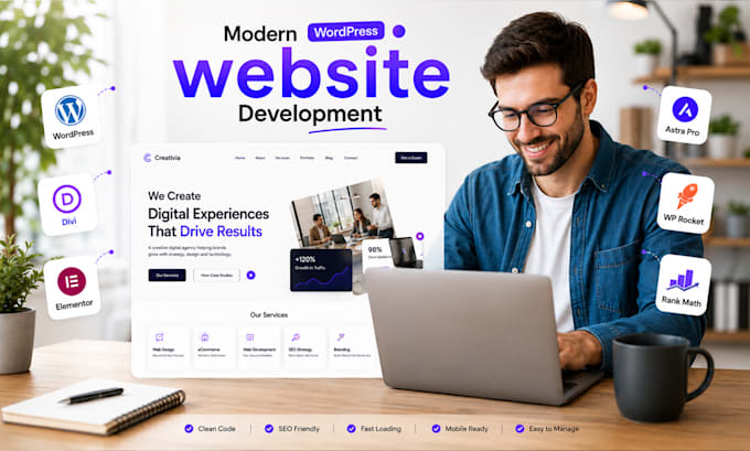 create responsive wordpress website