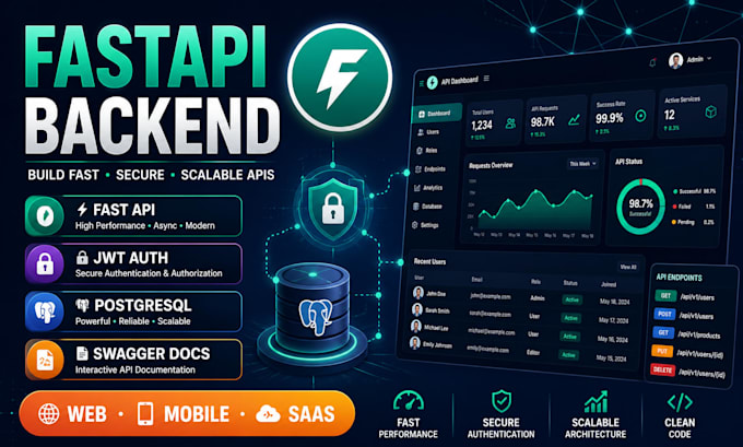 develop fastapi backend api for web mobile and saas apps